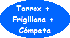 Torrox + Frigiliana + Cmpeta